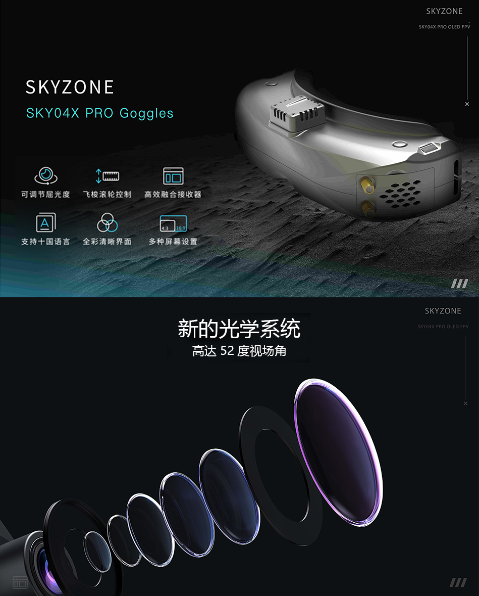 Skyzone 04X Pro FPV Glasses