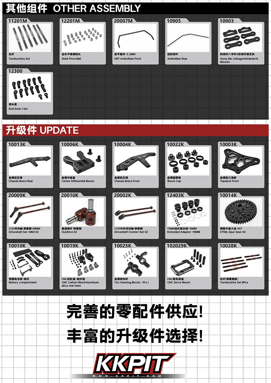 KKPIT KBT SP RC CAR KIT ARR