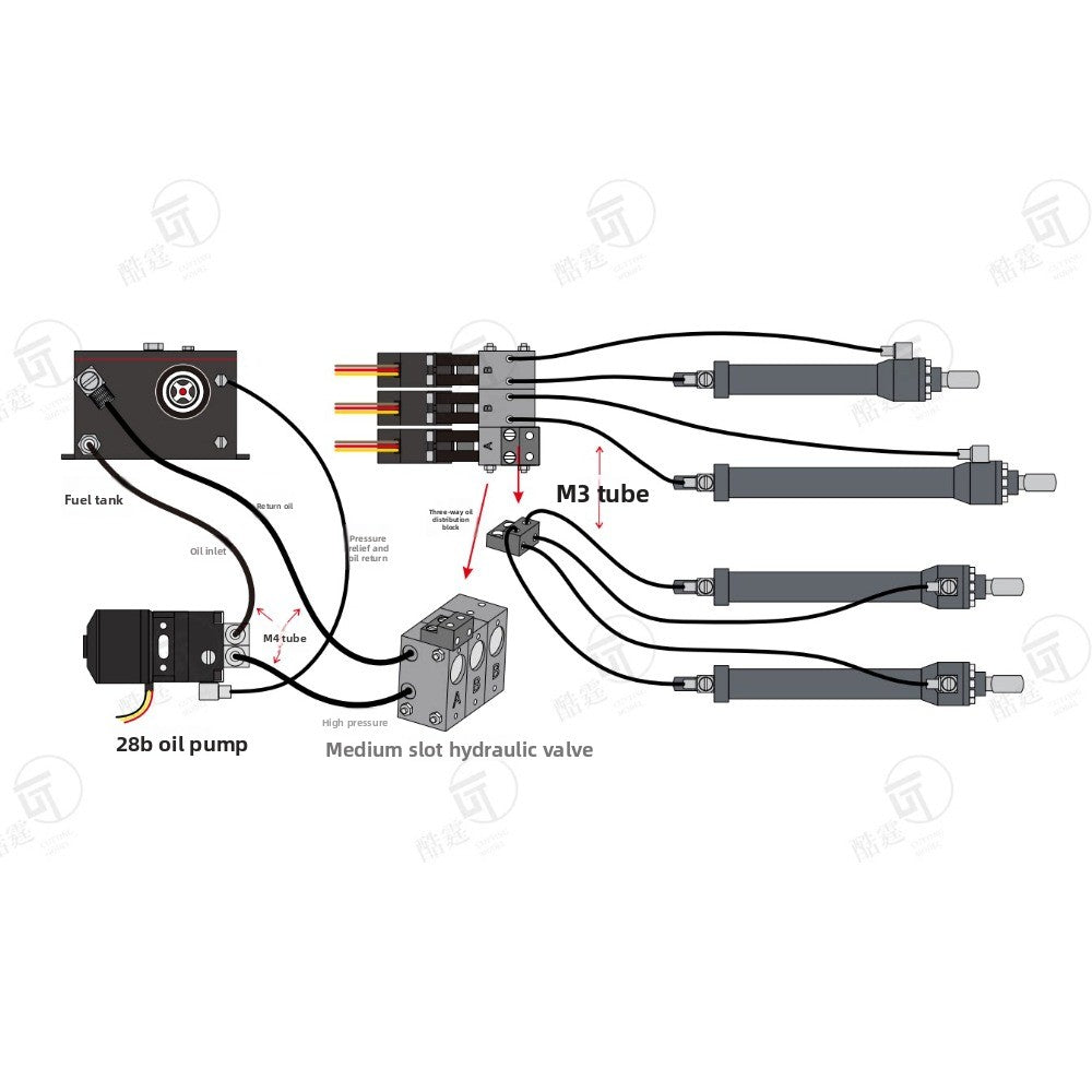 CUT HOBBY Double E E011 EC160E 1/12 Rc Excavator to Hydraulic Upgrade Kit