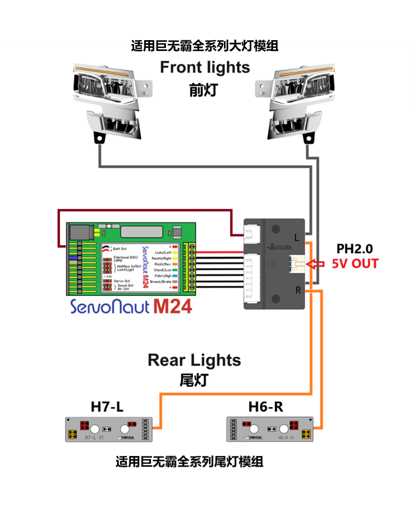 TAMIYA 1/14 RC TRACTOR ServoNaut M24b Acoustic Light Set To JUWUBA Model Light Module