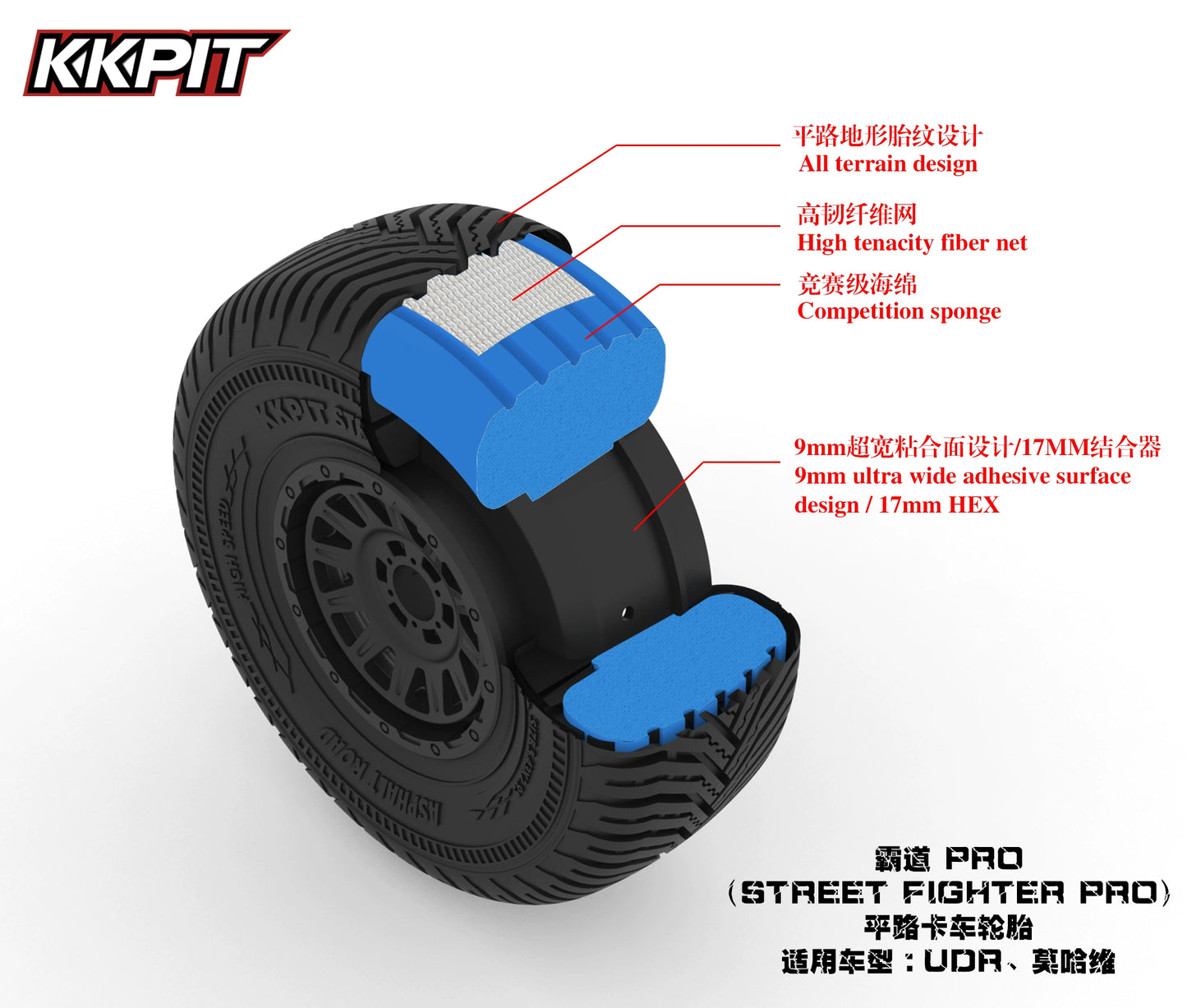 KKPIT Wheel Tires for 1/7 UDR Rc Cars