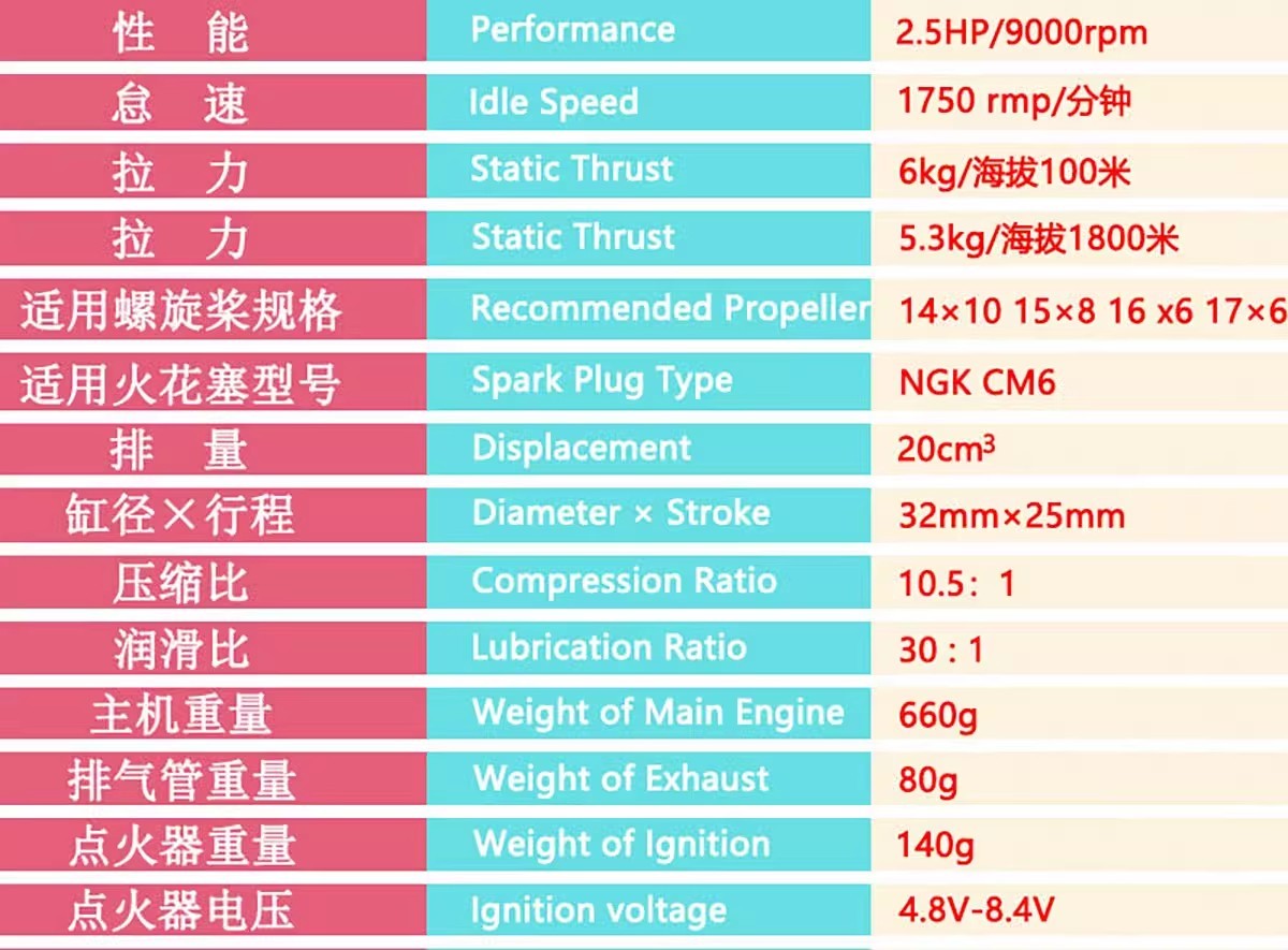 DLE20RA Rc Fixed-wing Aircraft Gasoline Engine 20CC