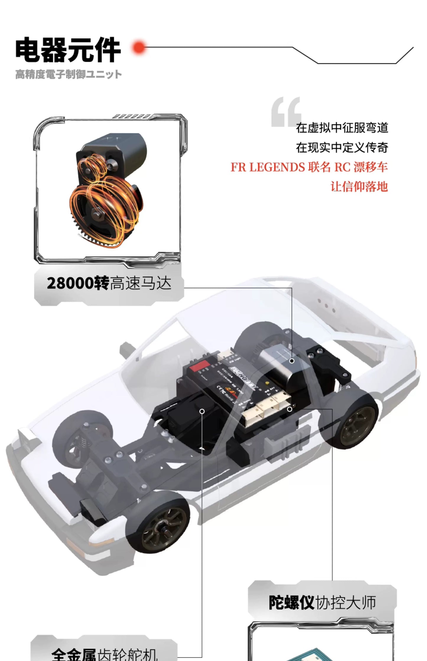 BMHOBBY BMRX-FLD-AE86 1/28 RWD RC DRIFT CAR RTR