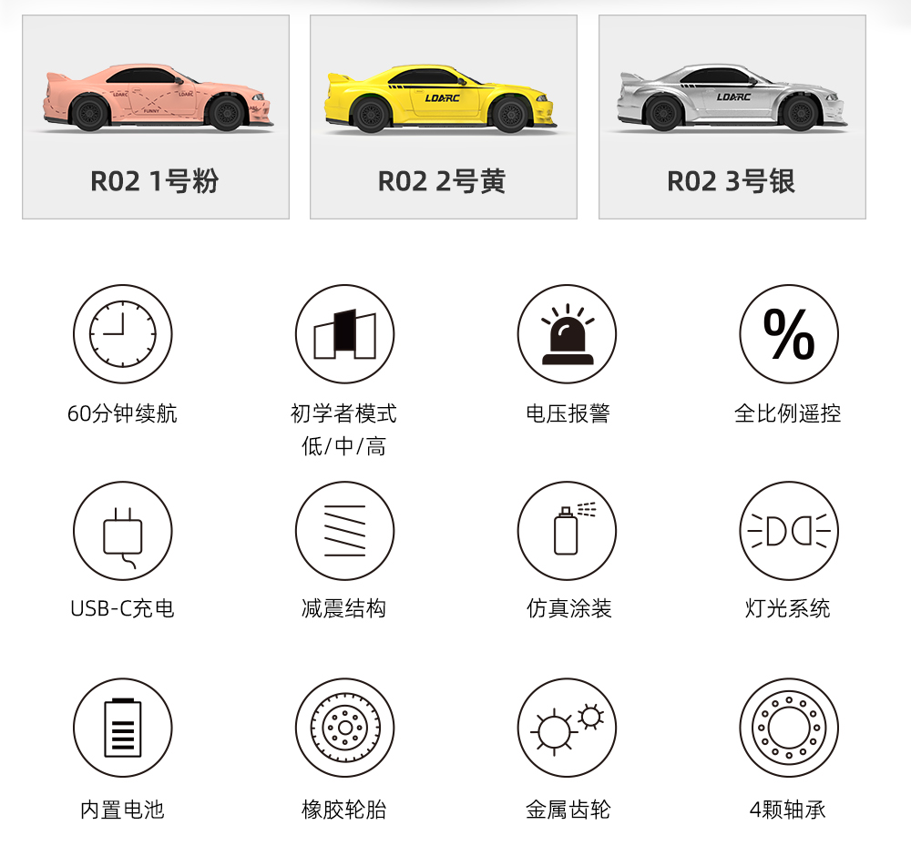 LDARC R02 1/64 Desktop MINI Rc Car RTR