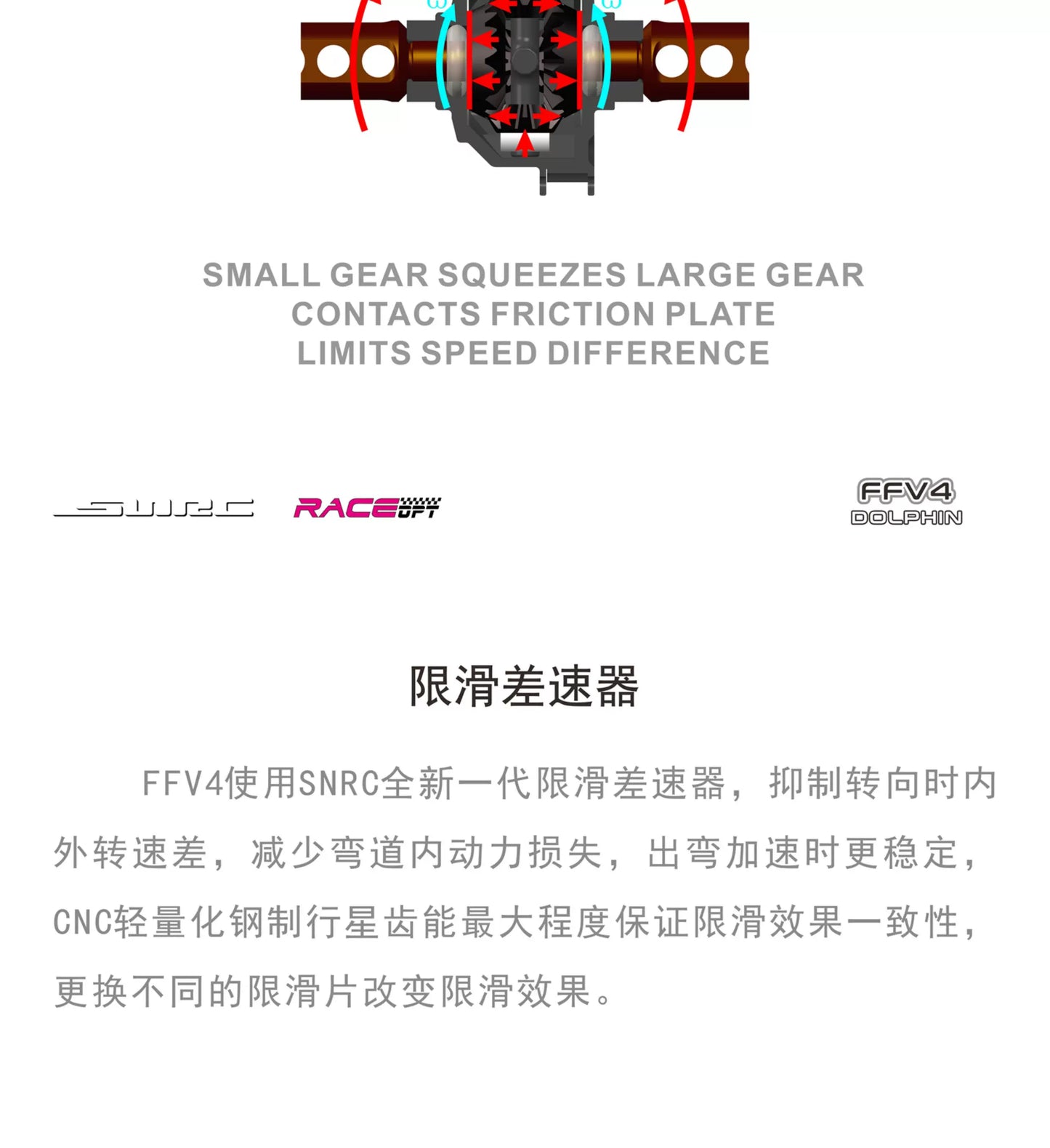 SNRC 1/10 FFV4 RC CAR Front Drive Belt Drive Carbon Fiber Frame