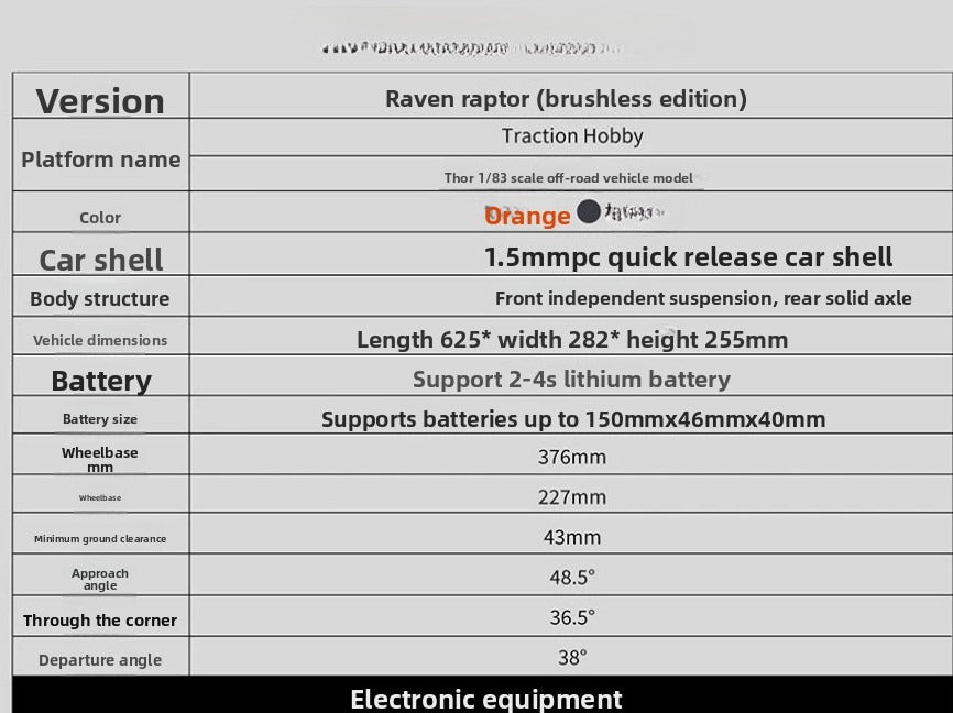 TRACTION HOBBY KM 1/8 BRONCO BRUSHLESS Remote Control Car RTR