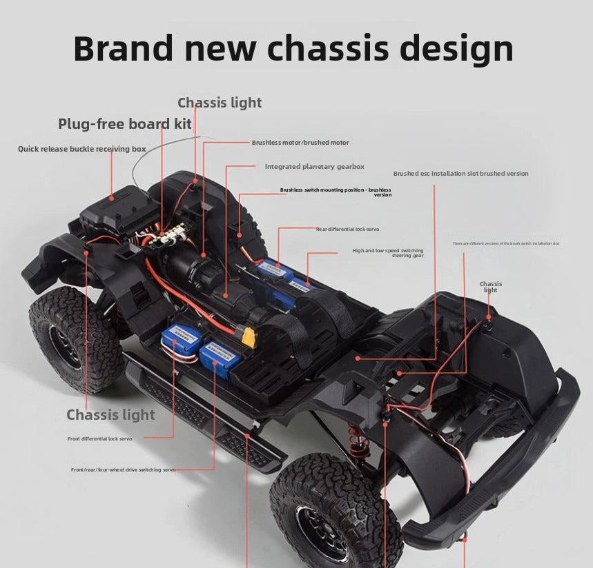 TRACTION HOBBY KM 1/8 BRONCO BRUSHLESS Remote Control Car RTR