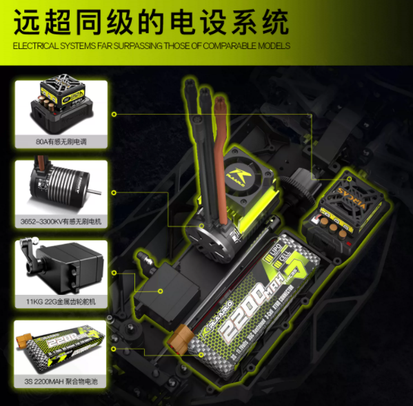 RLAARLO XTS-S10 1/10 RC Rally Car RTR