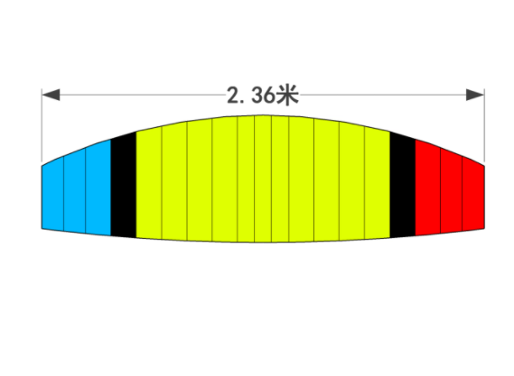 2.36m RC Powered Paraglider Leaf236 PNP RTF