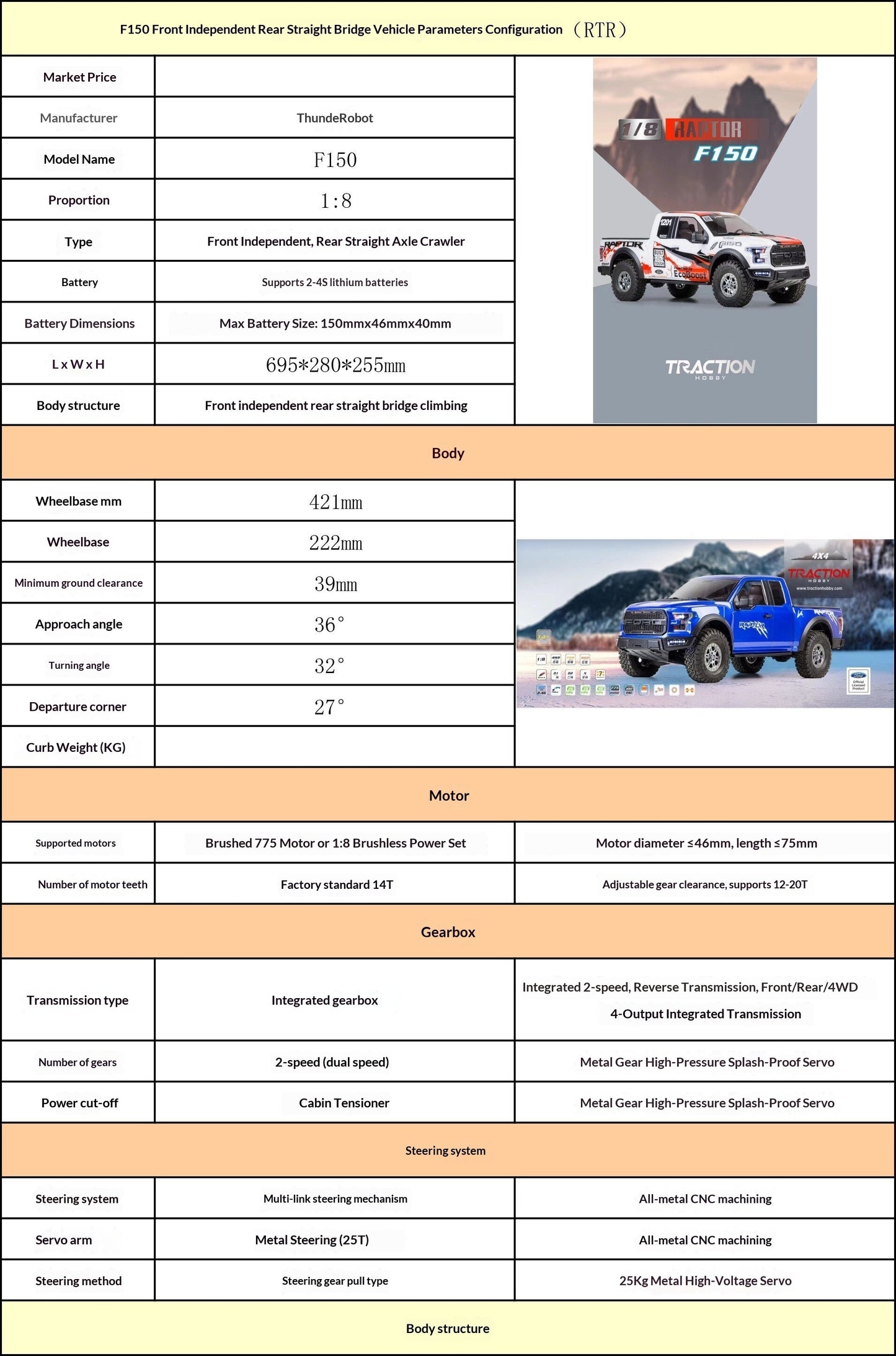 TRACTION HOBBY KM F150 1/8 Raptor F150 Pickup BRUSHED Remote Control Car  RTR
