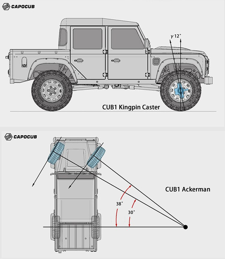 CAPO Cub1 1/18  4wd Rc Pickup Crawler KIT