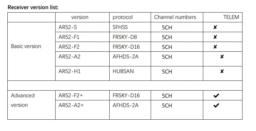XK X6 Transmitter Radio XK K120 K110 K123 K124 X350 K130 K110S Helicopter Fixed Wing Aircraft Transmitter