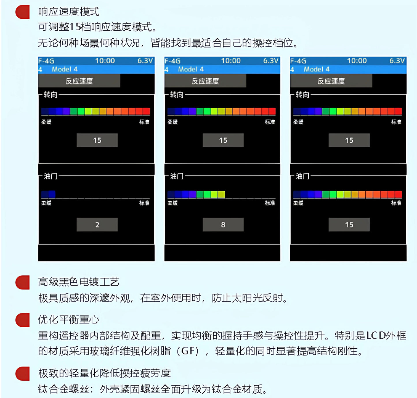 Futaba T10PXR 10ch Remote Control Transmitter