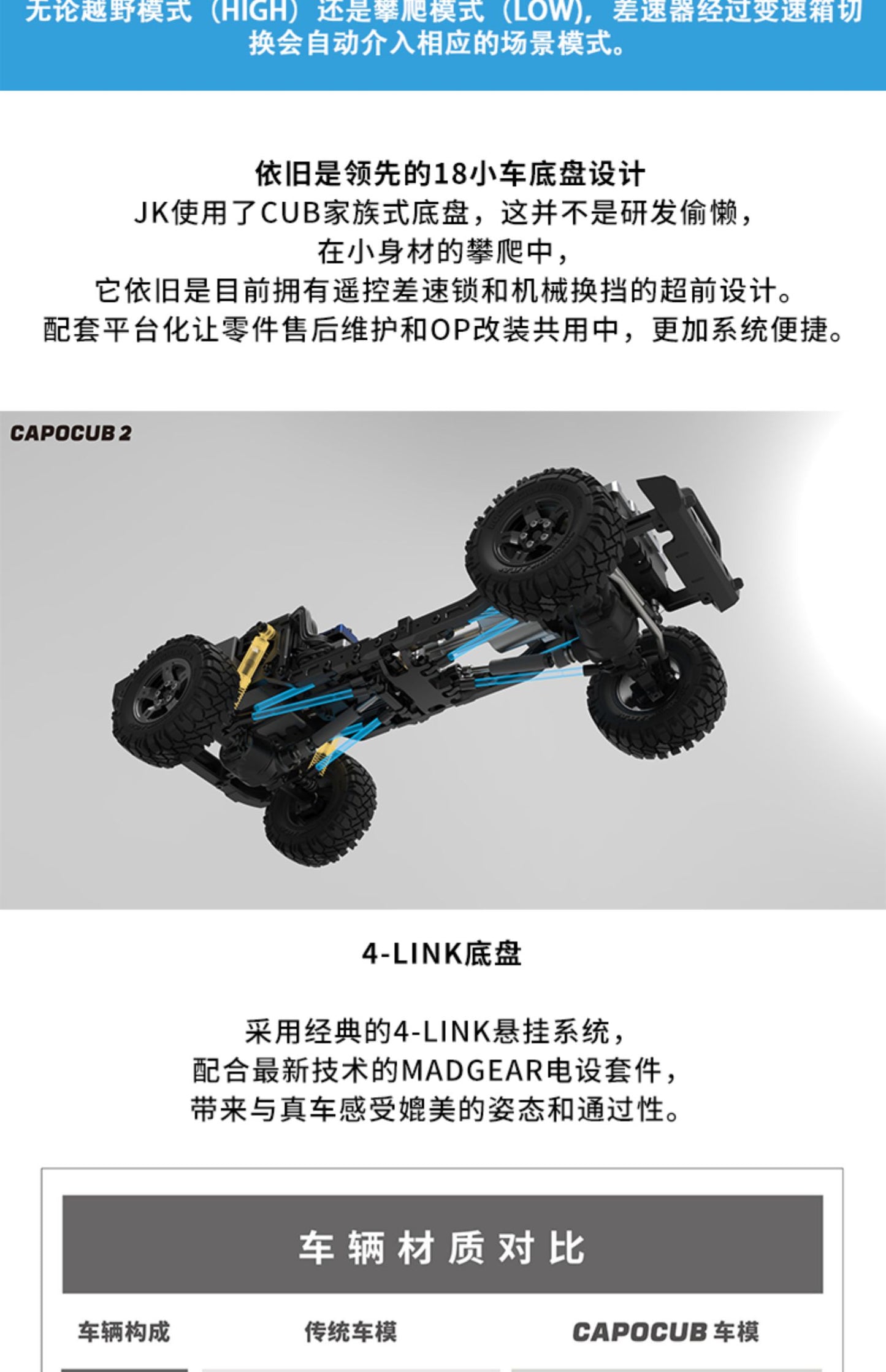 1/18 CAPO CUB2  Jk All Metal Rc Car  KIT