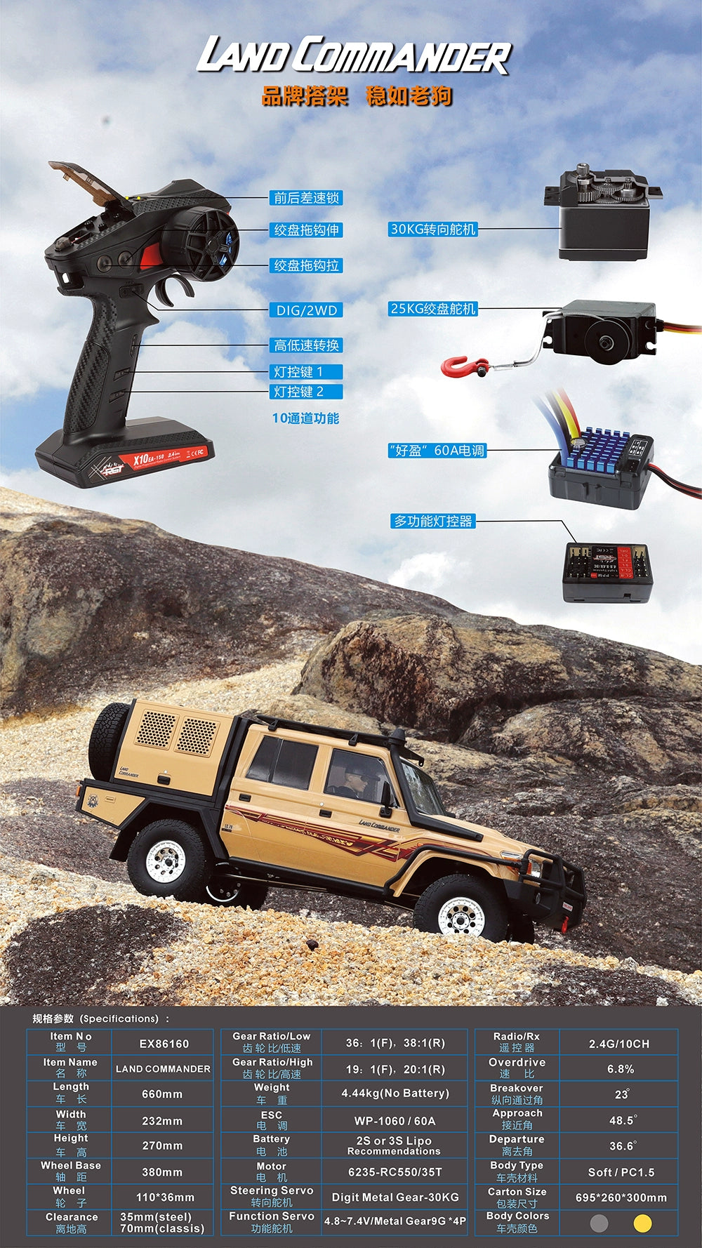 RGT EX86160 LC79 Commander 1/10 RC CAR RTR