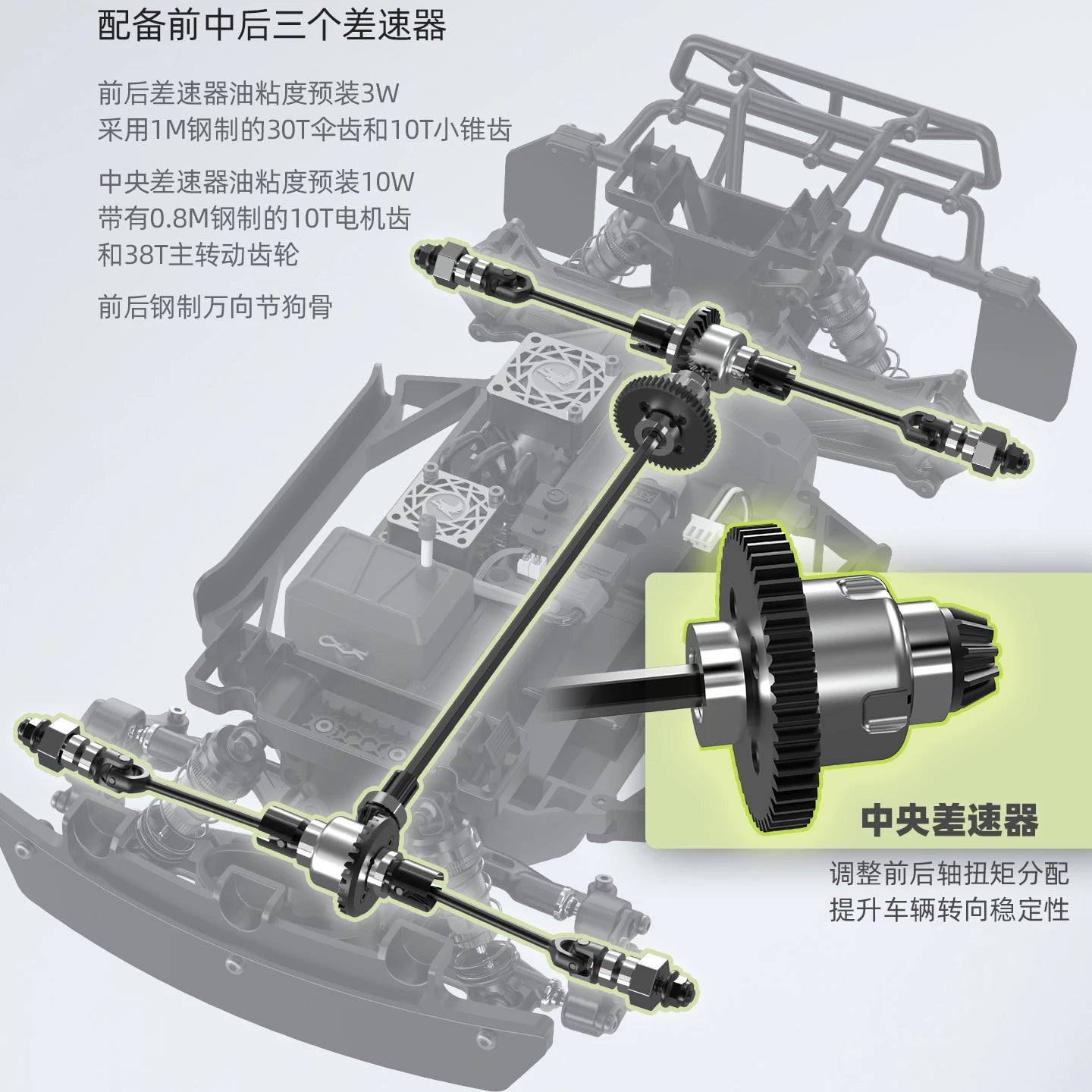 UDIRC GR S12 1/12 4WD Brushless RC CAR RTR