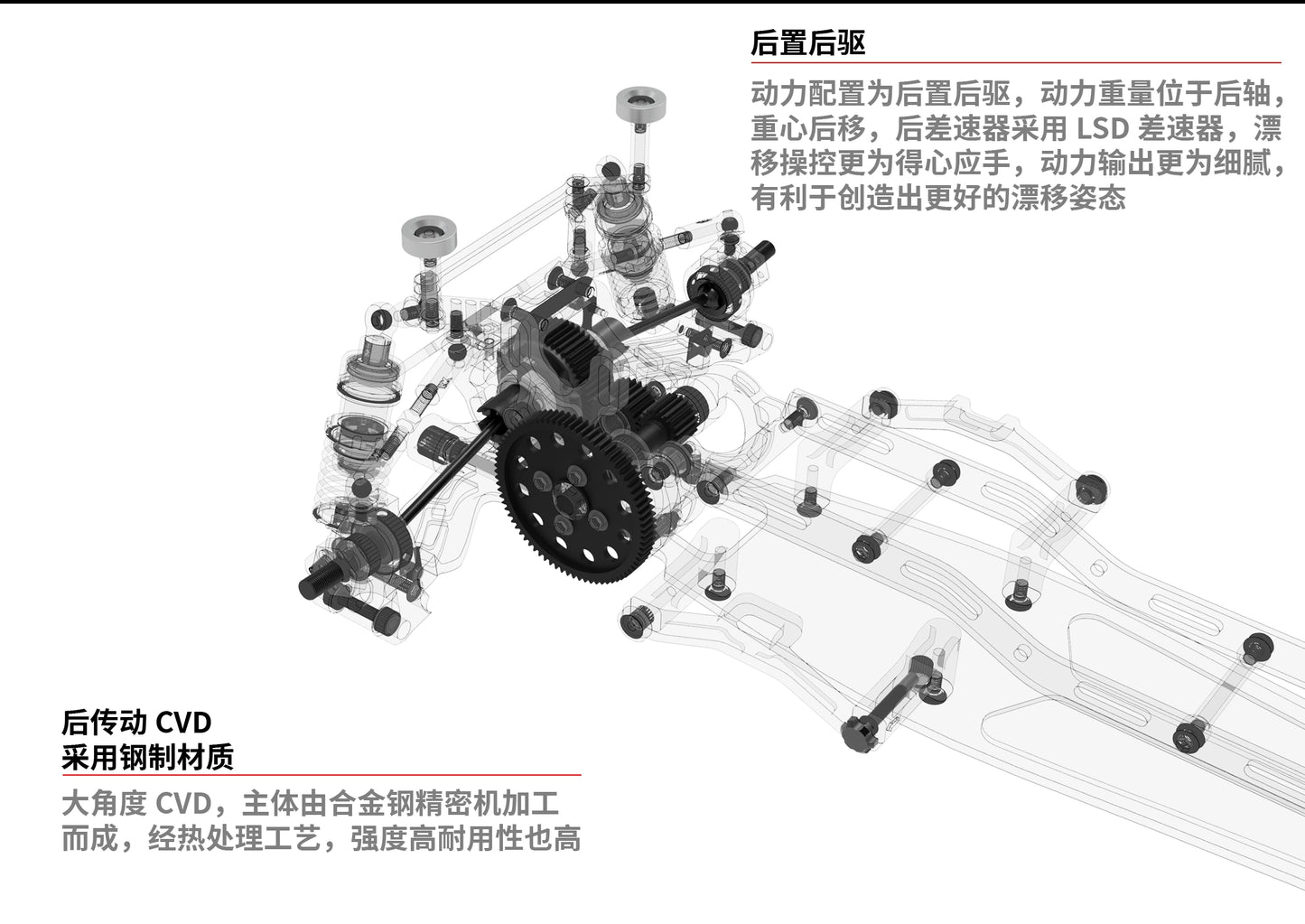 KKPIT PDK 1/10 RC DRIFT CAR KIT