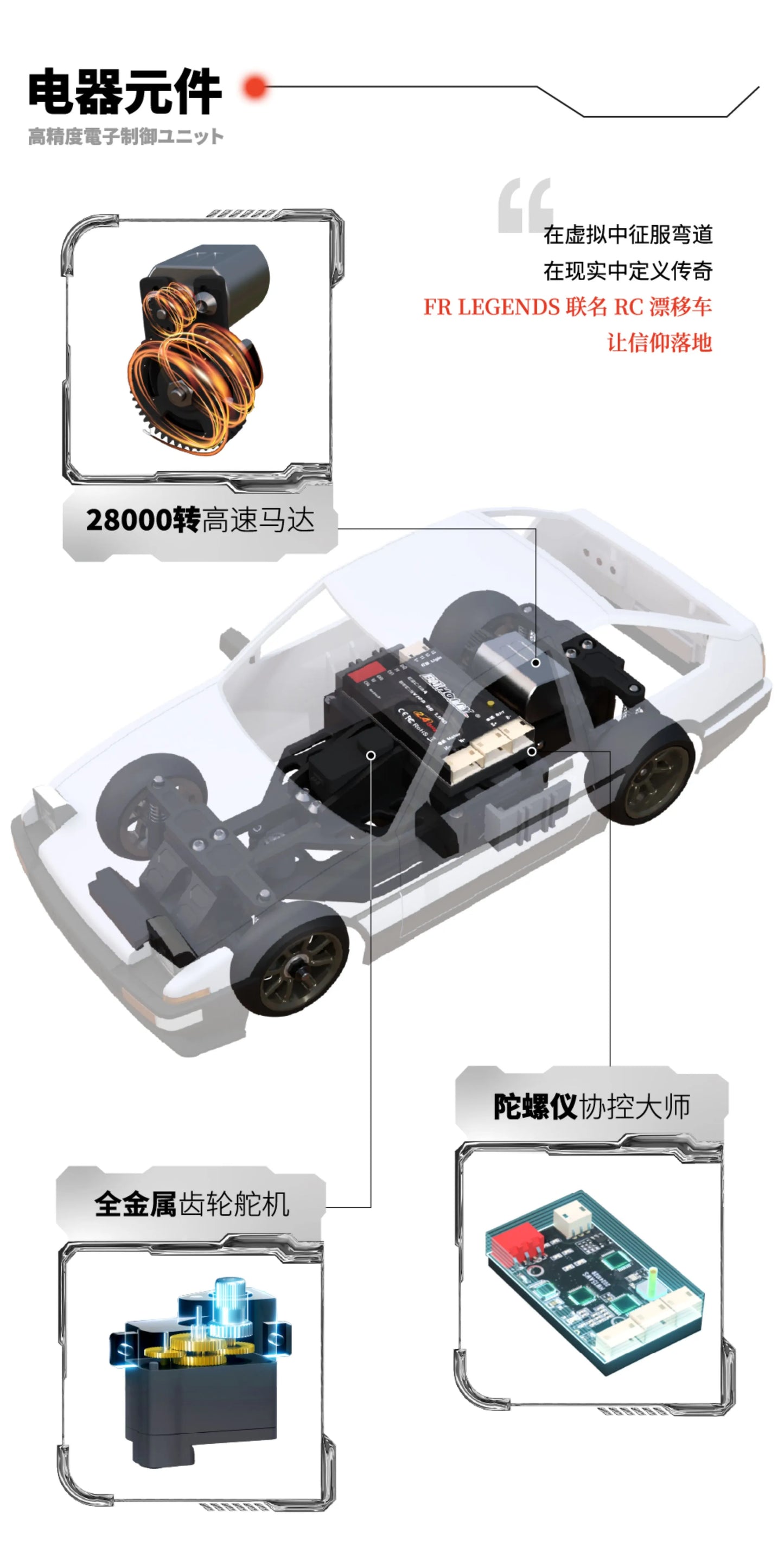 BMHOBBY BMRX-FLD 1/28  AE86 RC DRIFT CAR OP PART