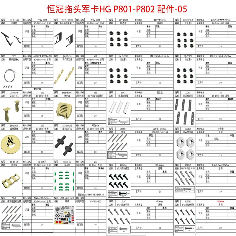 HG P801 P802 RC Vehicle Military Truck Tractor 1/12  M977 M983 Accessories