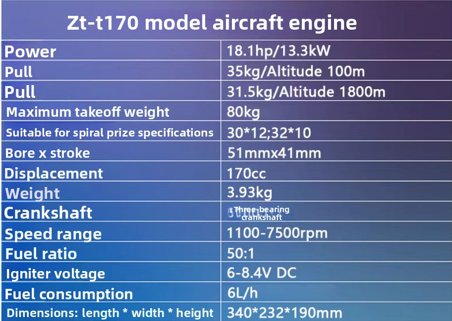 ZT Engine ZT-T170 RC Model Aircraft Fixed-wing 170cc Twin-cylinder Two-stroke Engine