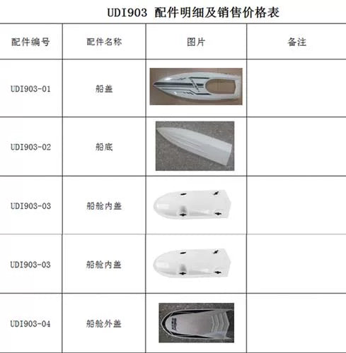Udirc UDI903 Rc Boat Parts Propellers Batteries Brushless Motors Circuit Boards Chargers