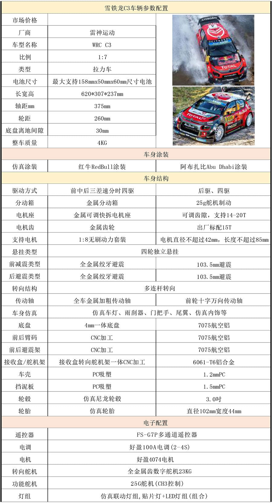 Traction Hobby KM WRC C3 Brushless 4WD 1/7 RC Electric Remote  Car KIT RTR