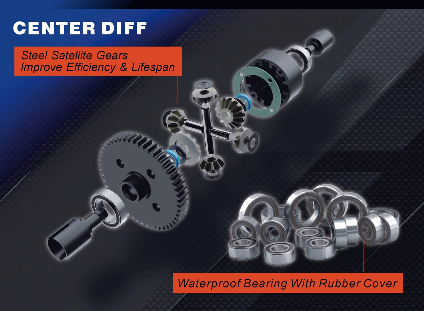 HNR H9806 SATURN 4wd Brushless 1/10 Rc Car Kit RTR