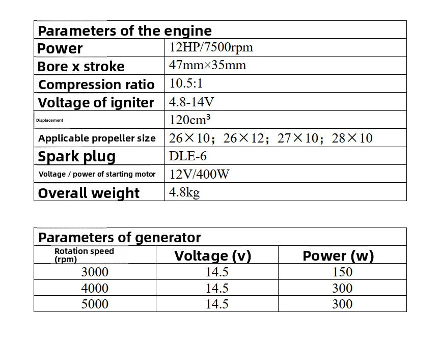 DLE 120 Electric Start with Generator Twin Cylinder Engine for Rc Fixed-wing Aircraft