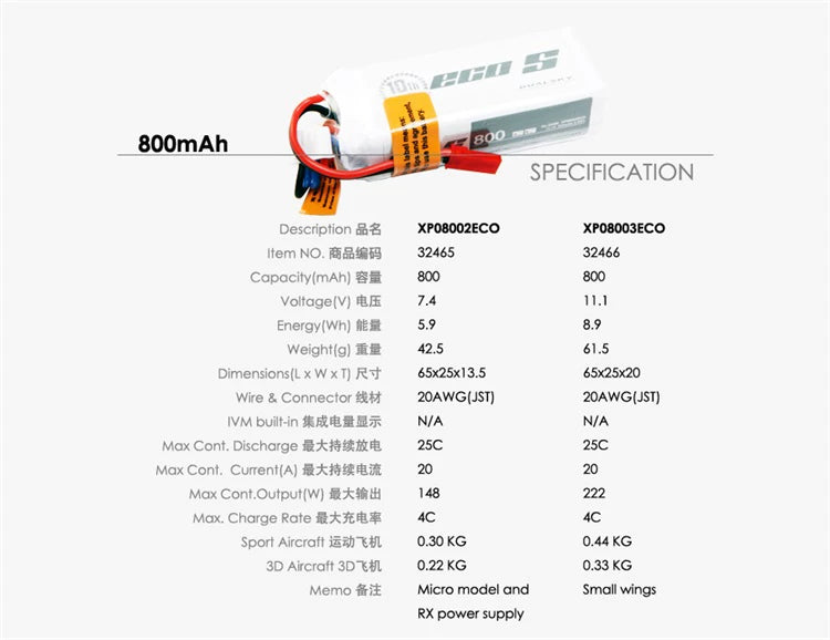 DUALSKY XP08003ECO 800mAh 3S Lithium Battery FOR CAPO CUB3 TRACTOR