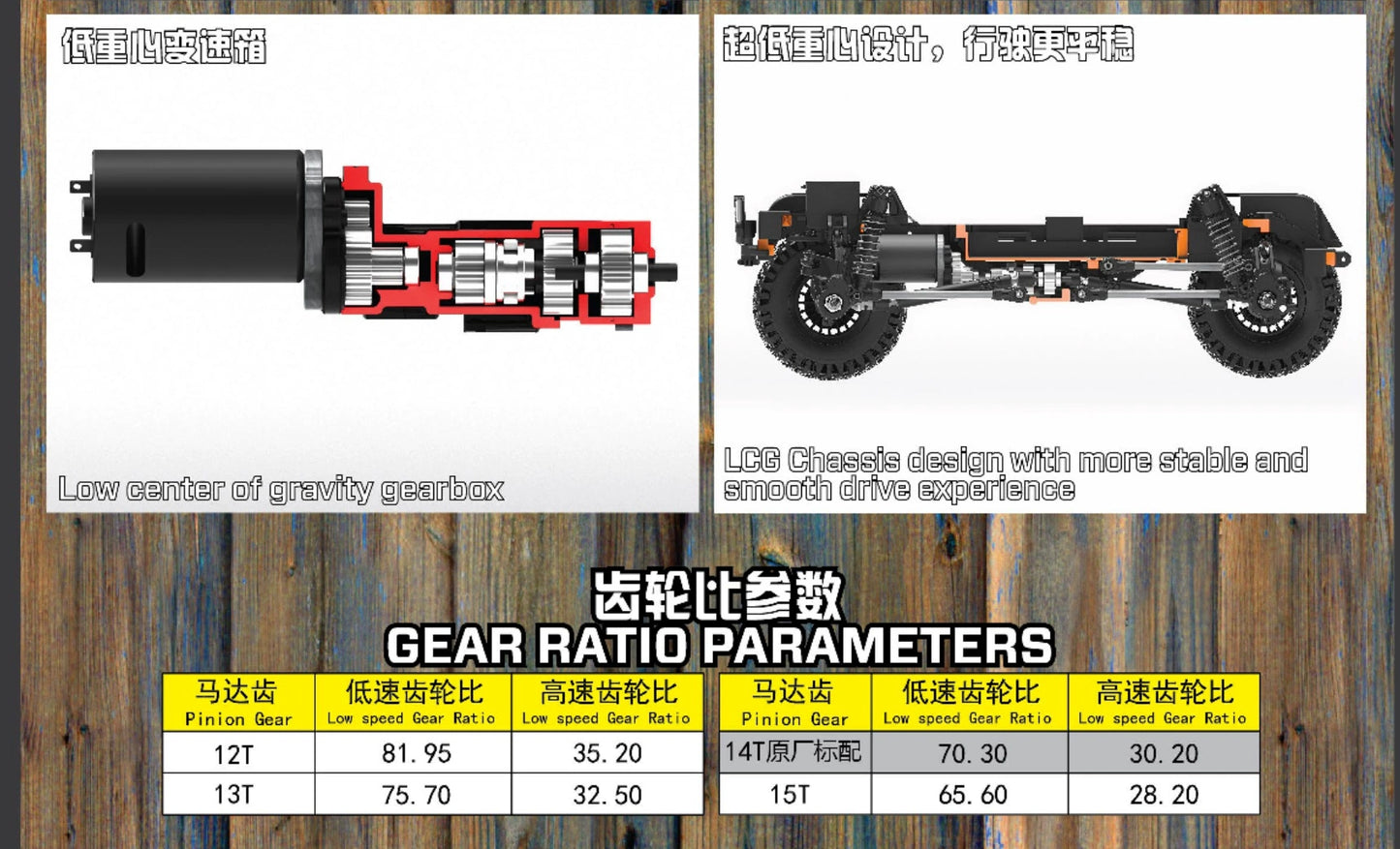 YIKONG YK41012 1/10 LCG RC CAR RTR