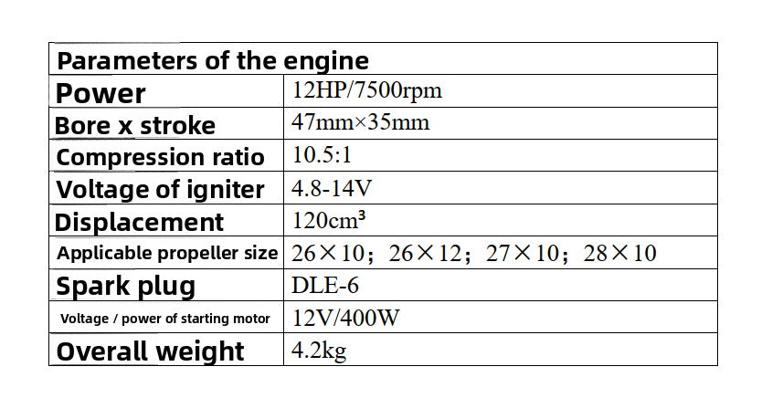 DLE 120 Electric Start with Generator Twin Cylinder Engine for Rc Fixed-wing Aircraft