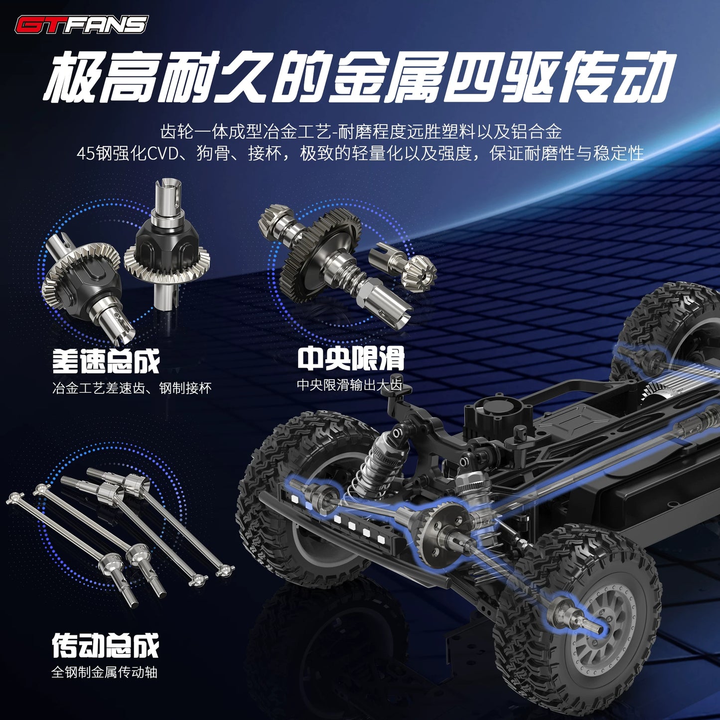 GTFANS Frenzy M607 1/12 Brushless 4wd Rc Car RTR