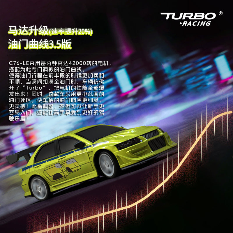 Turbo Racing 1/76 C76 Limited Edition Rc Car RTR