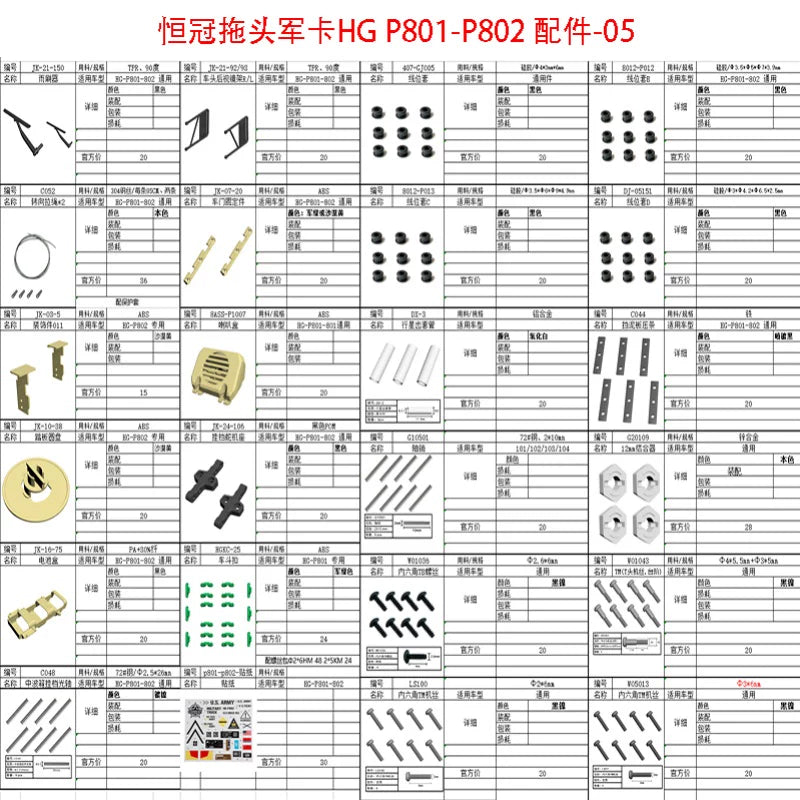 HG P801 P802 RC Vehicle Military Truck Tractor 1/12  M977 M983 Accessories