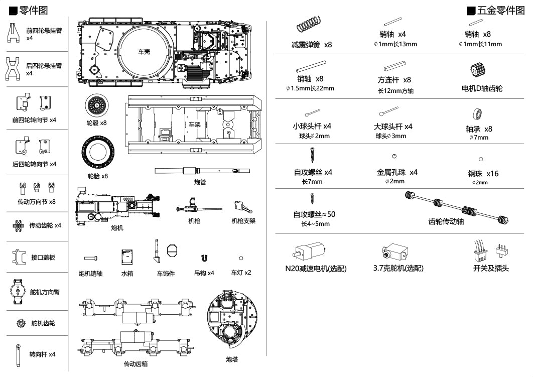 RC 1/35 m1128 Stryker 8x8 static modification KIT