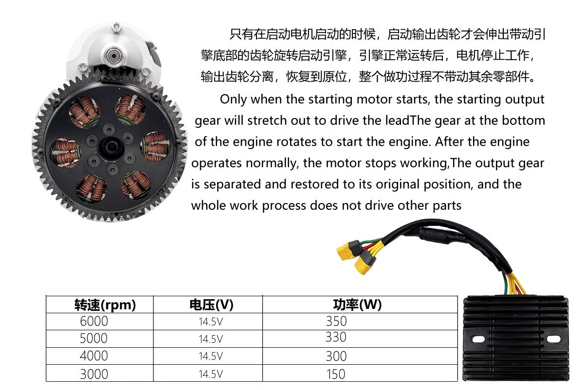 DLE 170 RC Fixed-wing Aircraft with Electric Start Petrol Twin-cylinder Air-cooled Engine