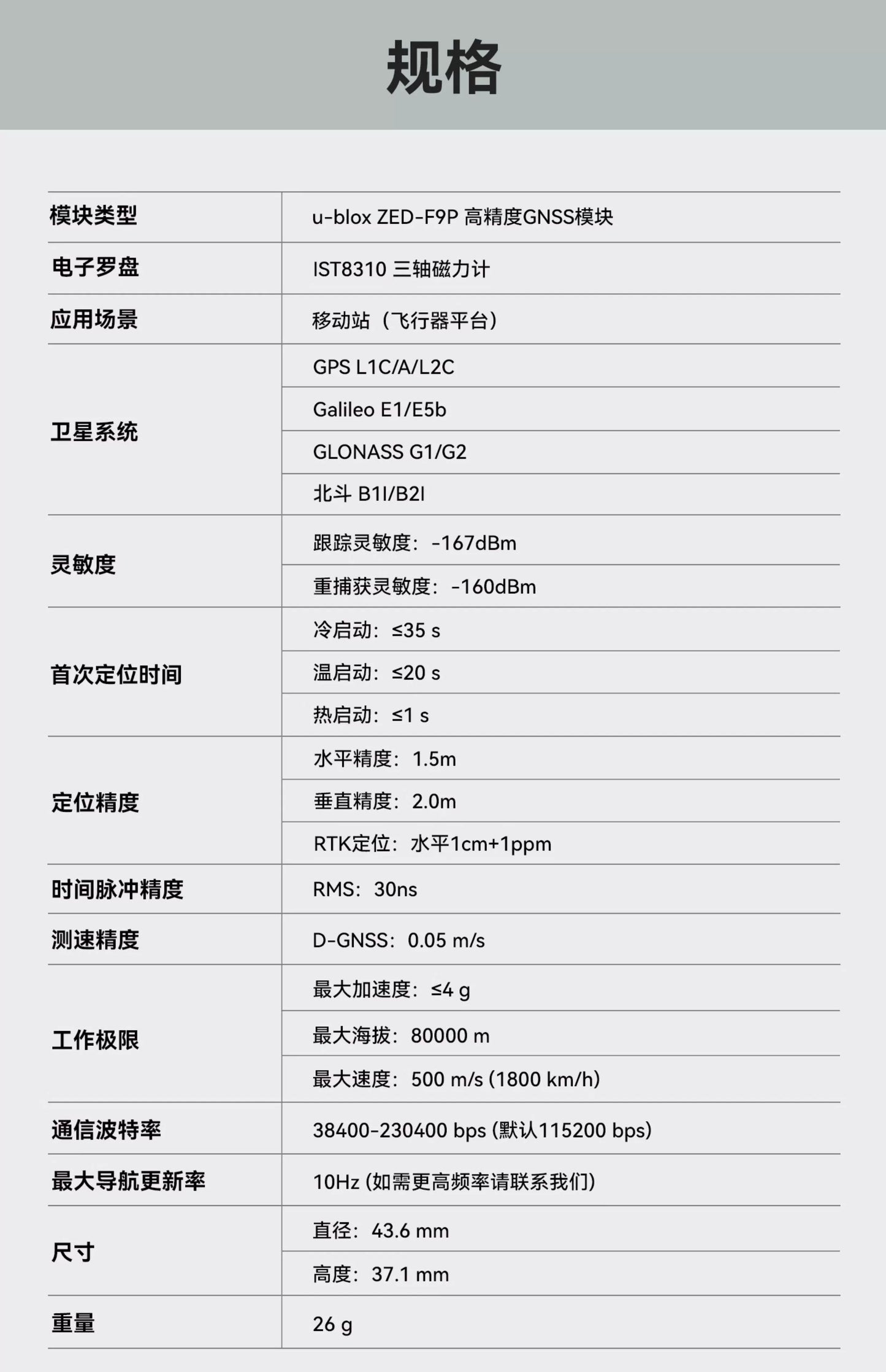 Holybro H-RTK ZED F9P Ultralight pixhawk Flight Control PX4 6C 6X PIX32