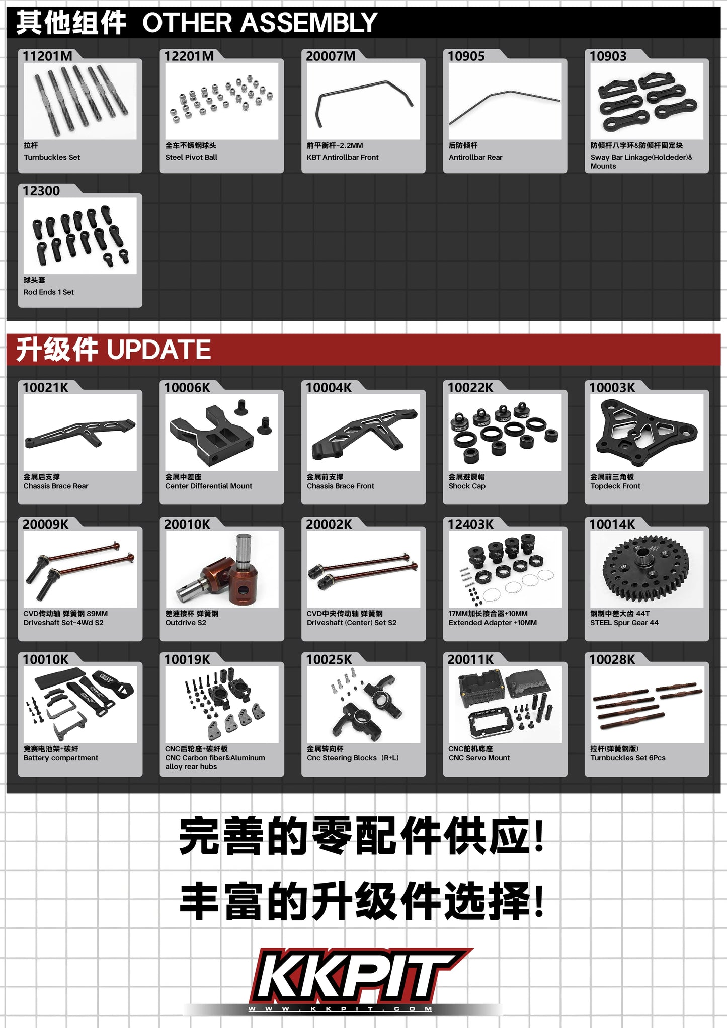 KKPIT KBT SP 2025 G-BEETLE 1/8 RC CAR KIT ARR