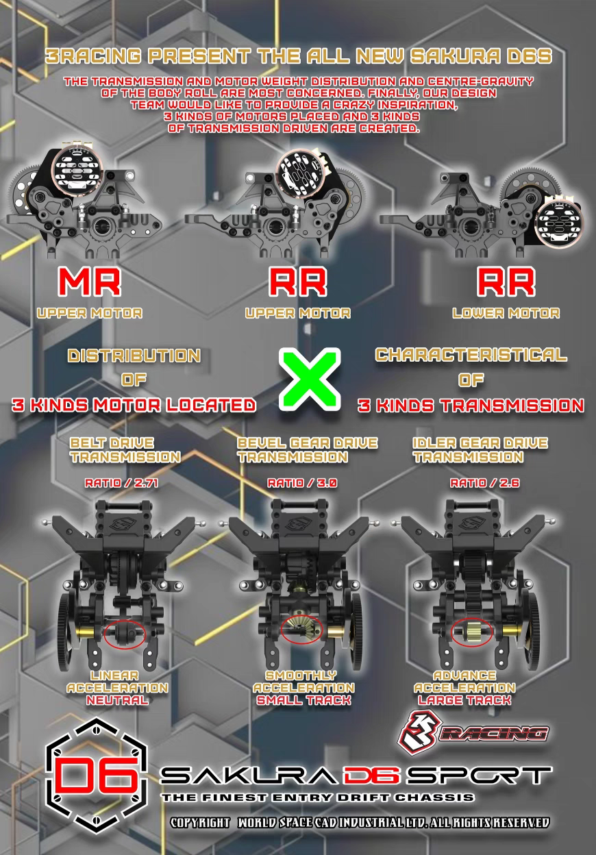 3RACING D6 SPORT 1/10 RWD Brushless S15 with Light RC DRIFT CAR RTR