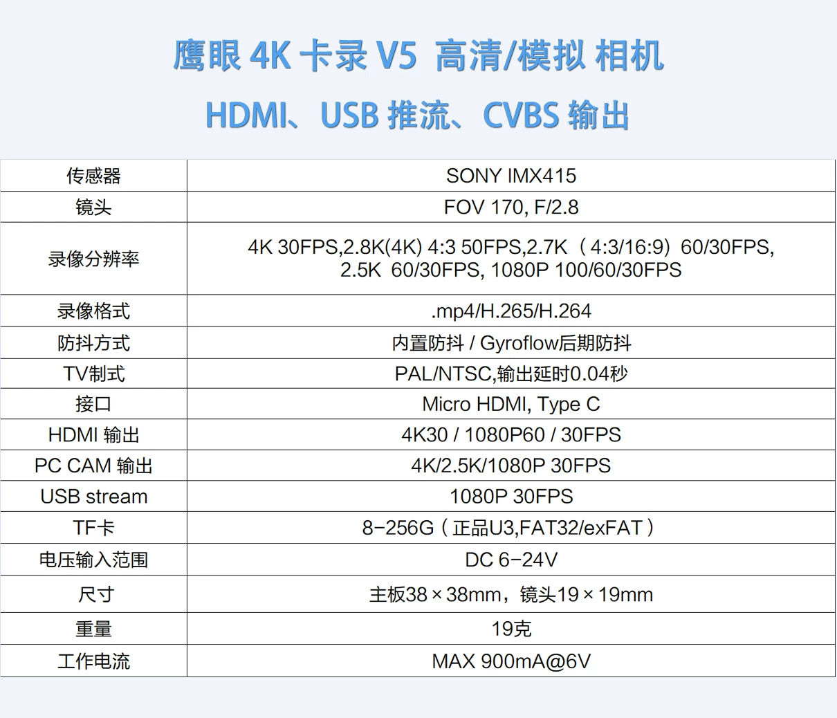 HAWK EYE 4K Card Recording V5 HDMI CVBS UVC USB Fpv Camera
