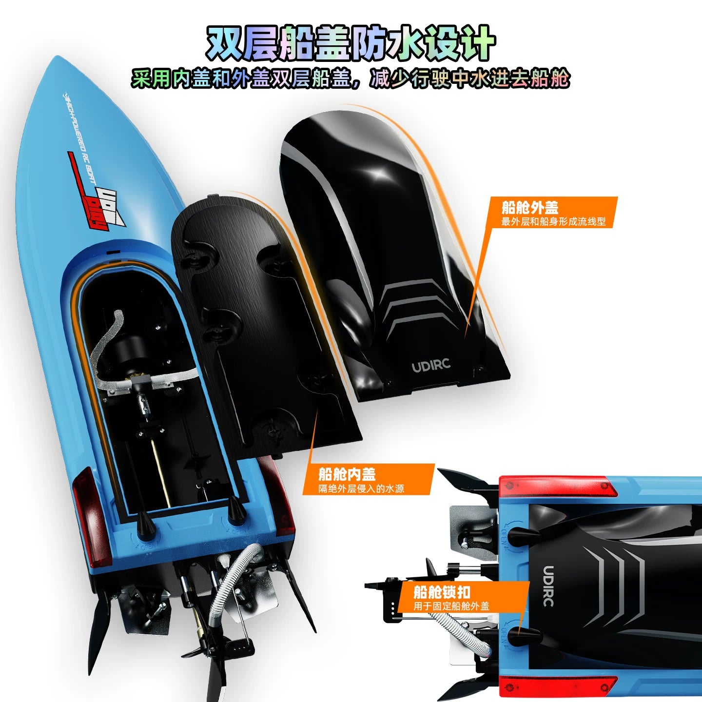 UDIRC UDI025 Brushless Remote Control Boat RTR