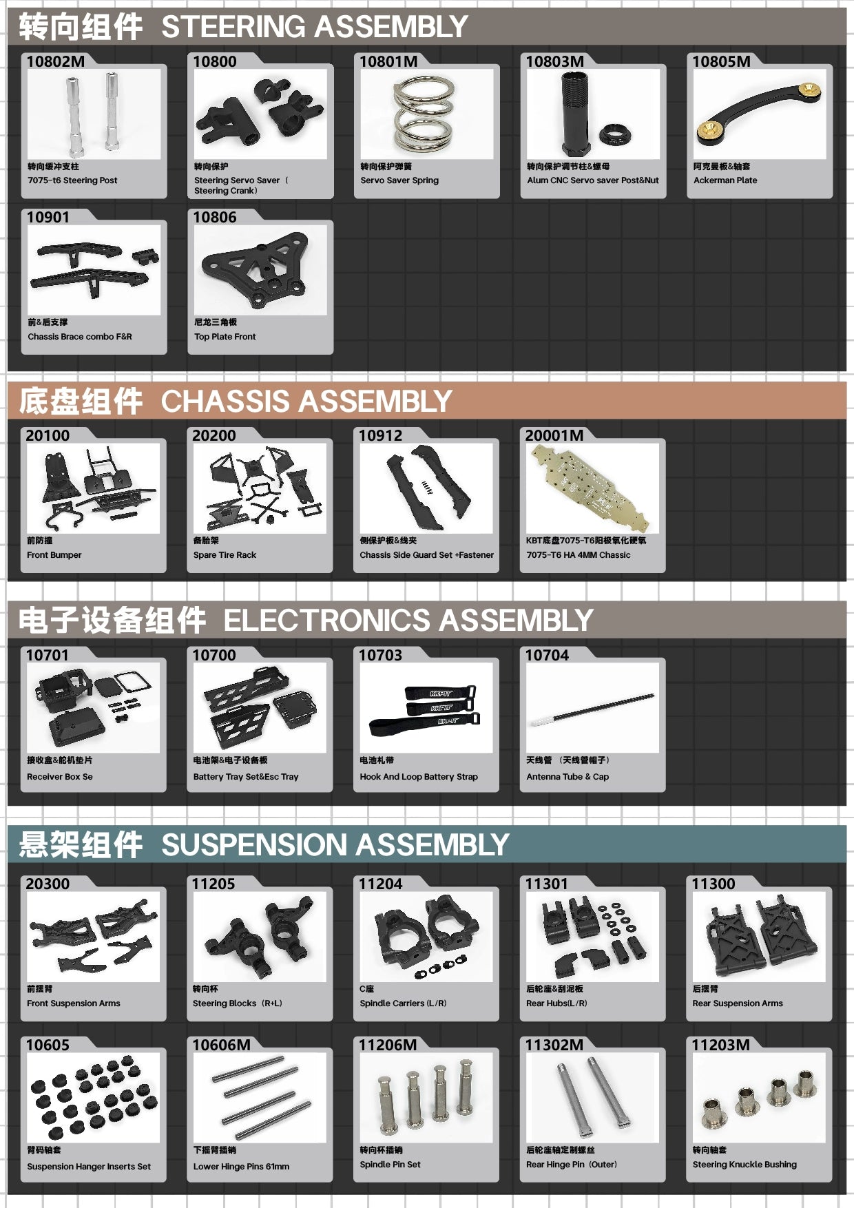KKPIT KBT SP 2025 G-BEETLE 1/8 RC CAR KIT ARR