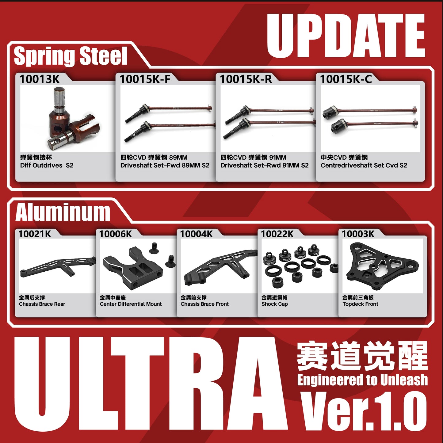 KKPIT-KONE SP ULTRA 1/10 RC CAR Frame KIT 330mm Wheelbase