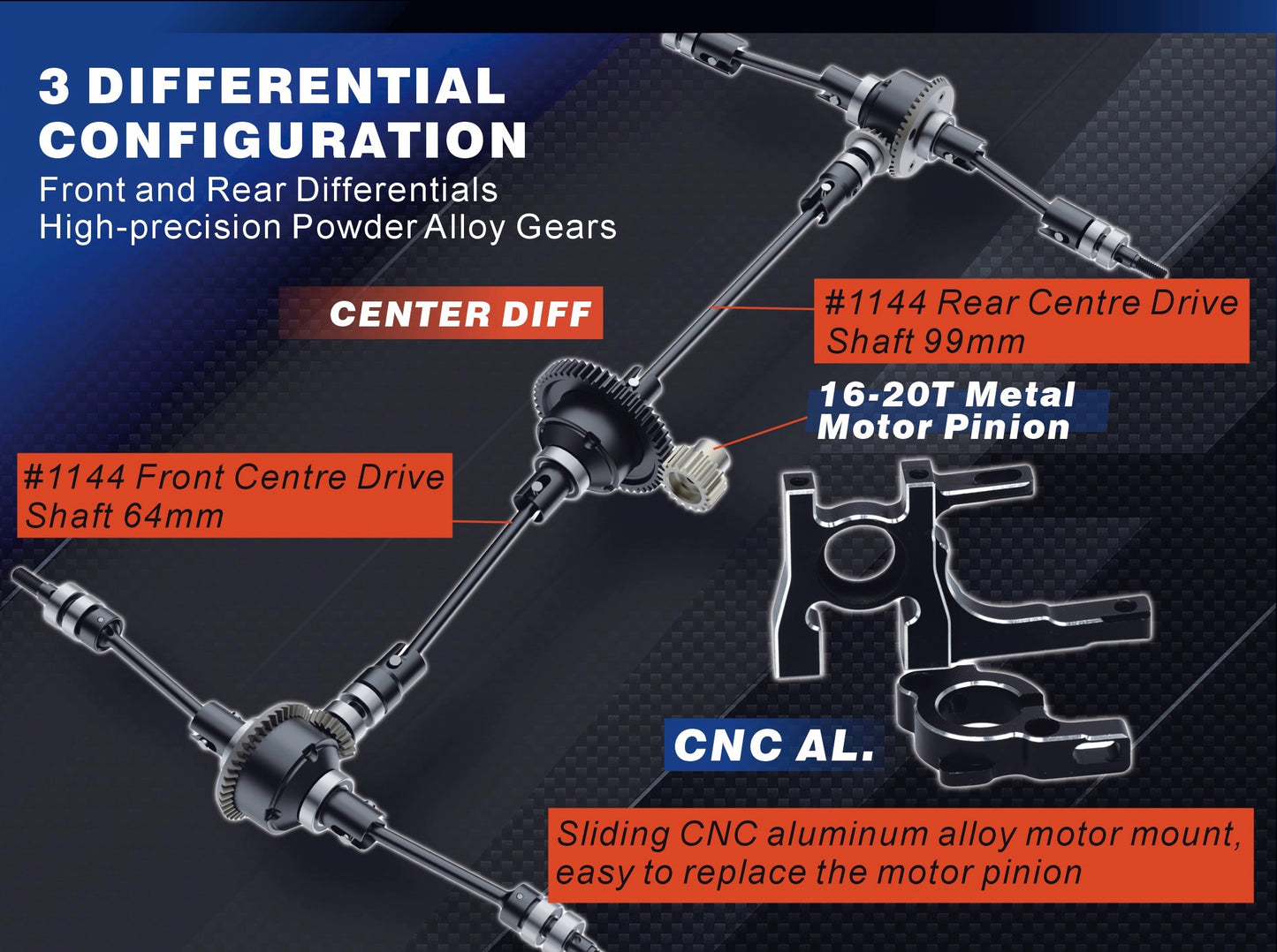 HNR H9806 SATURN 4wd Brushless 1/10 Rc Car Kit RTR