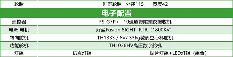Traction Hobby KM RAM 1500 1/8 4wd Rc Car Rtr