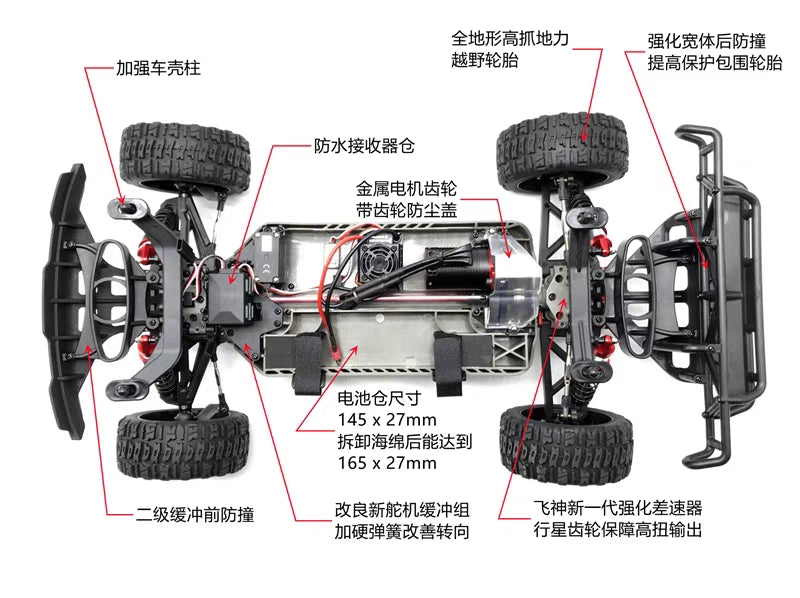 FSR FS RACING REBELSC v4 version RC CAR rtr
