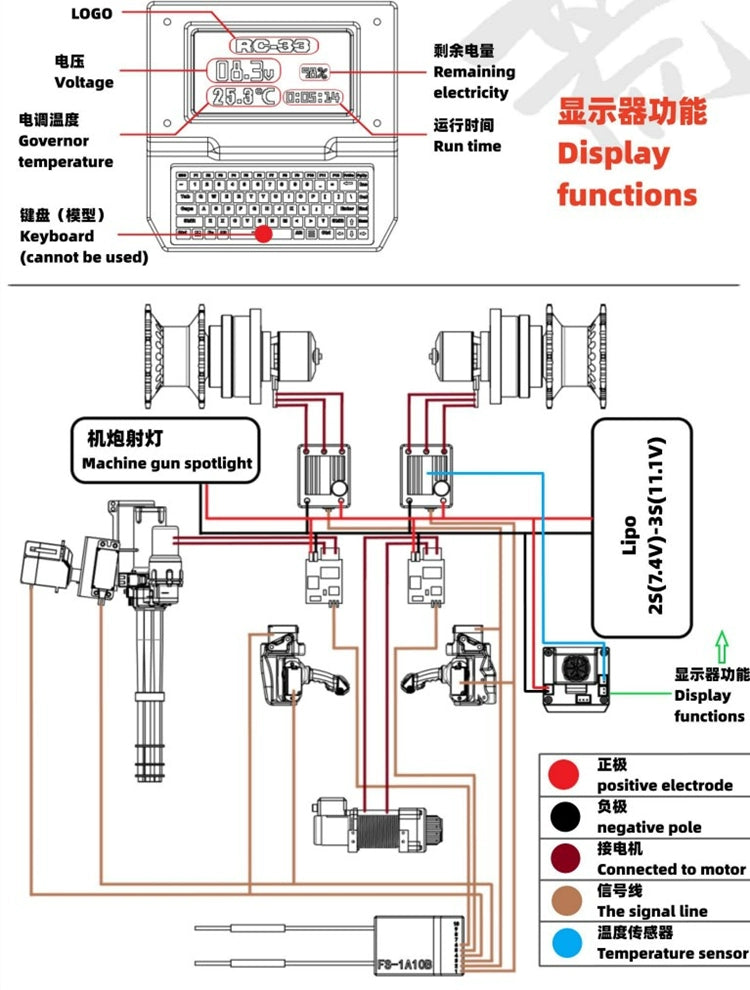 RC-33 1/6 RC Crawler Off-Road Climbing Car RTR