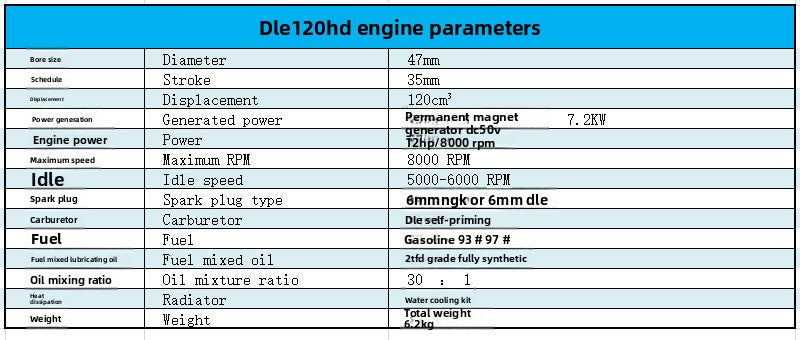 DLE128HD Drone Engine Water-cooled Engine Oil-to-electric Kit