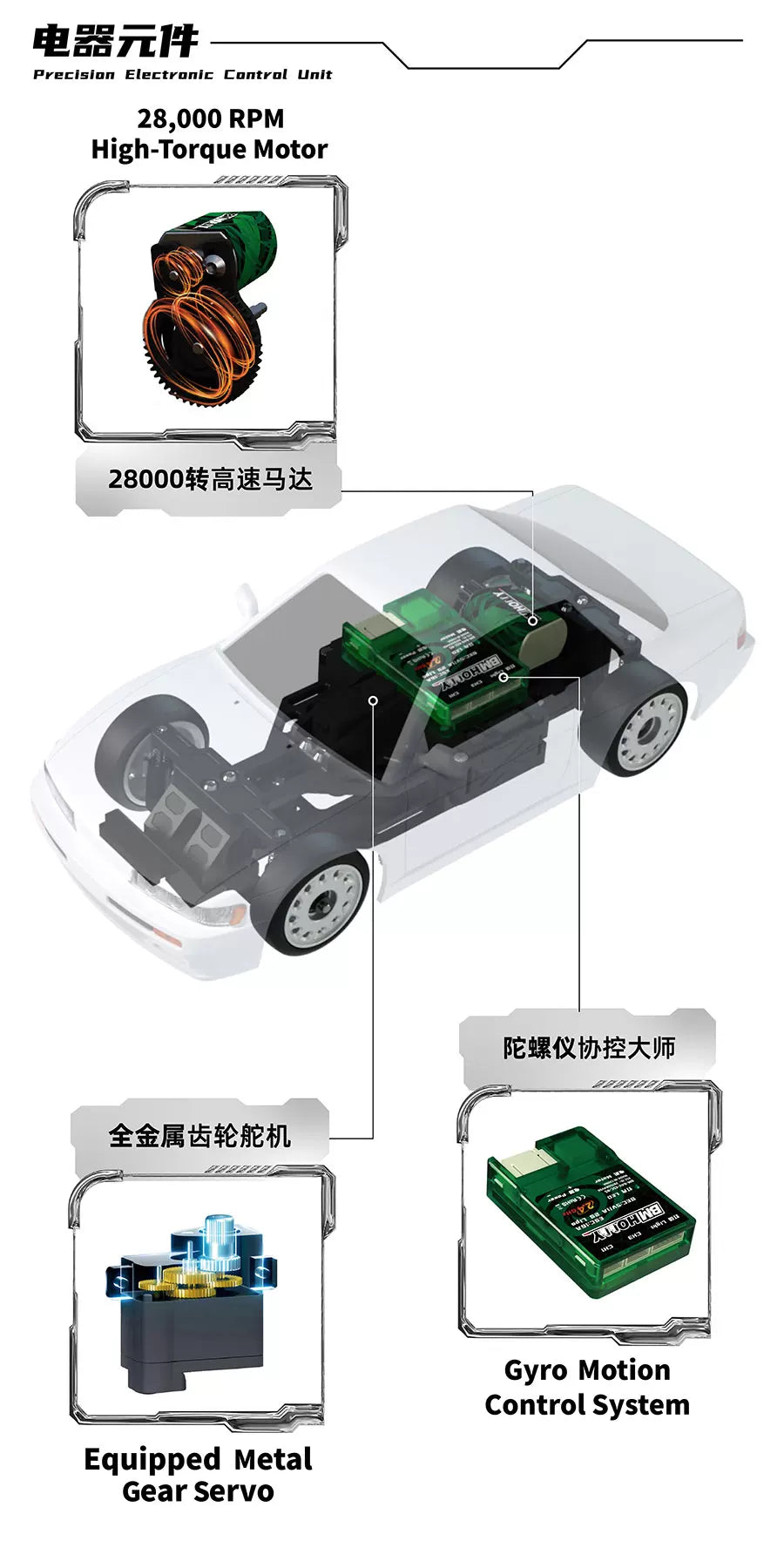 BMHOBBY BMRX FLD S13 1/28 RWD RC DRIFT CAR RTR