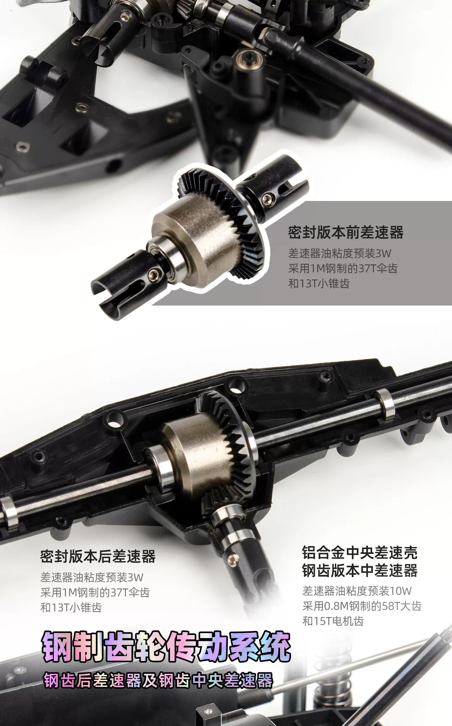 UDIRC UD1002 PLUS S10 1/10 4WD Brushless RC CAR RTR